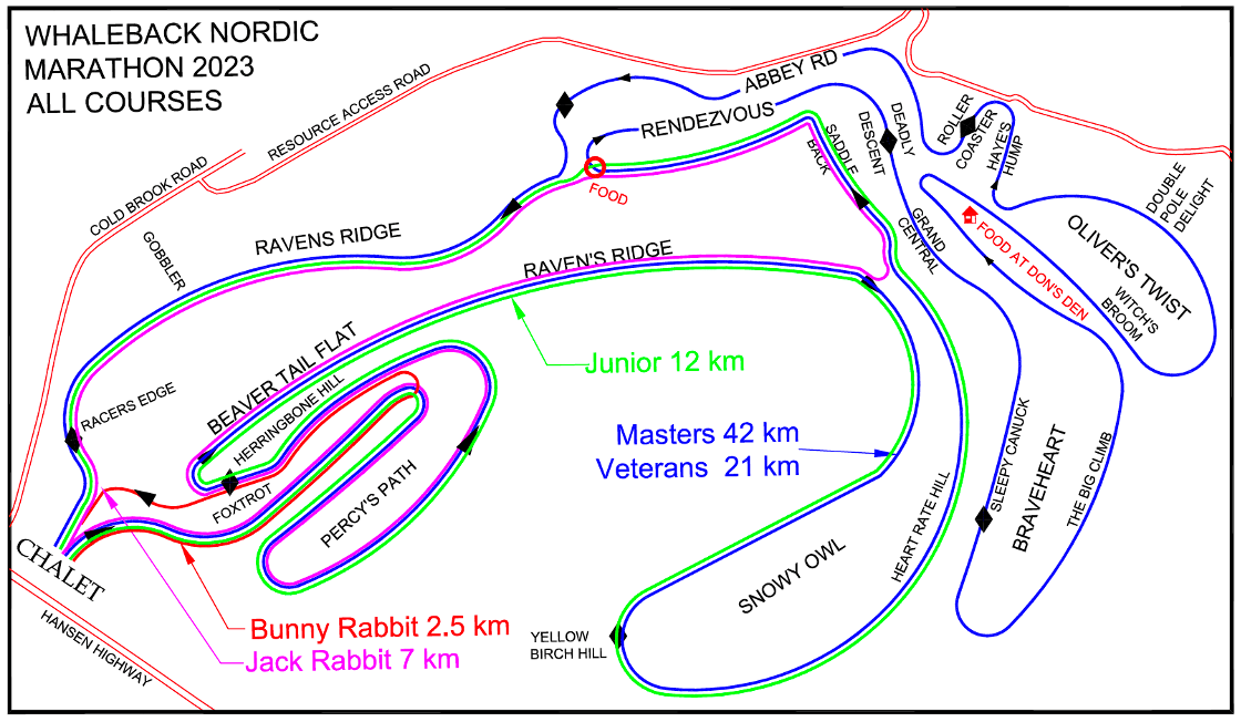 2023 Course Map